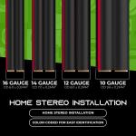 14AWG Speaker Wire， GearIT Pro Series 14 AWG Gauge Speaker Wire Cable (100 Feet / 30.48 Meters) Great Use for Home Theater Speakers and Car Speakers Black