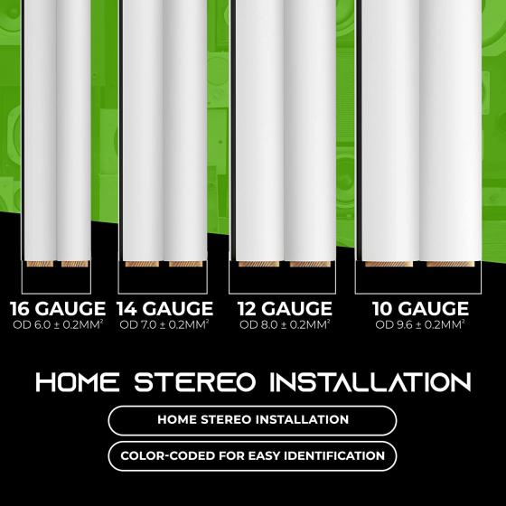 12AWG Speaker Wire， GearIT Pro Series 12 AWG Gauge Speaker Wire Cable (100 Feet / 30.48 Meters) Great Use for Home Theater Speakers and Car Speakers White