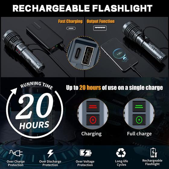 Rechargeable Flashlights 180000 High Lumens,XHP160.6 Super Bright LED Flashlight,Tactical Powerful Waterproof Handheld Flashlights with Zoomable 6 Modes for Emergencies Camping
